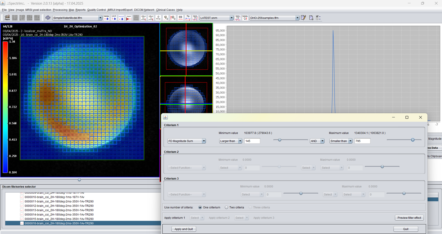 Legacy spectrIm-QMRS spectral feature based filtering for 3D MRSI