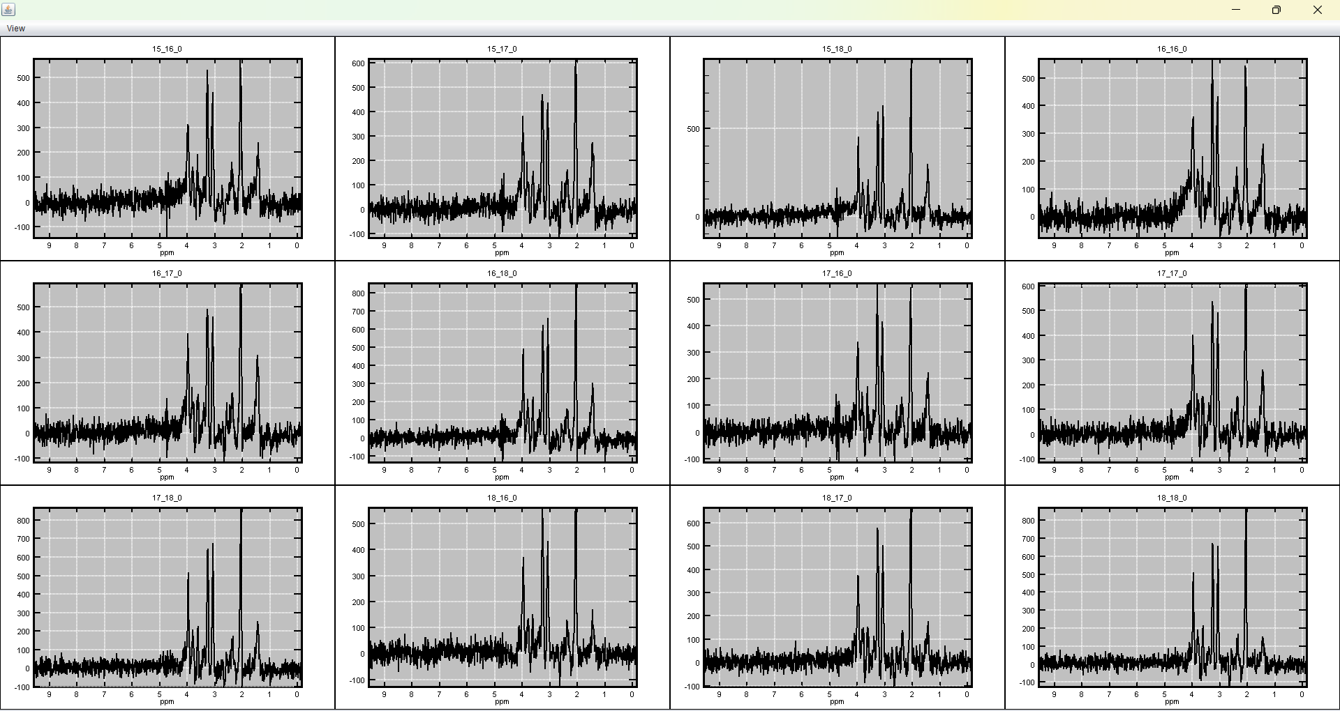 Legacy spectrIm-QMRS 2D grid of selected spectra