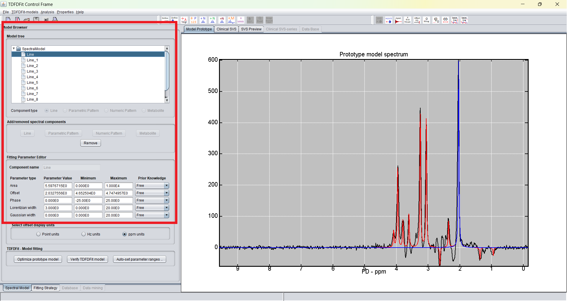 TDFDFit prior knowledge editor marked in the modelling frame