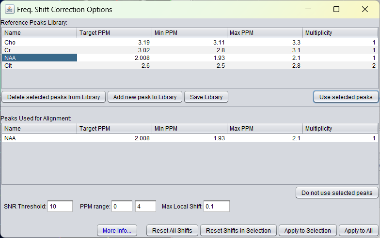 Graphical user interface to define the frequency shift alignment on NAA.