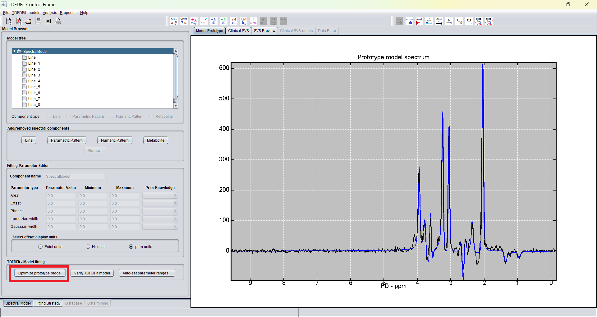 spectrIm-QMRS TDFDFit after Prototype Model optimization