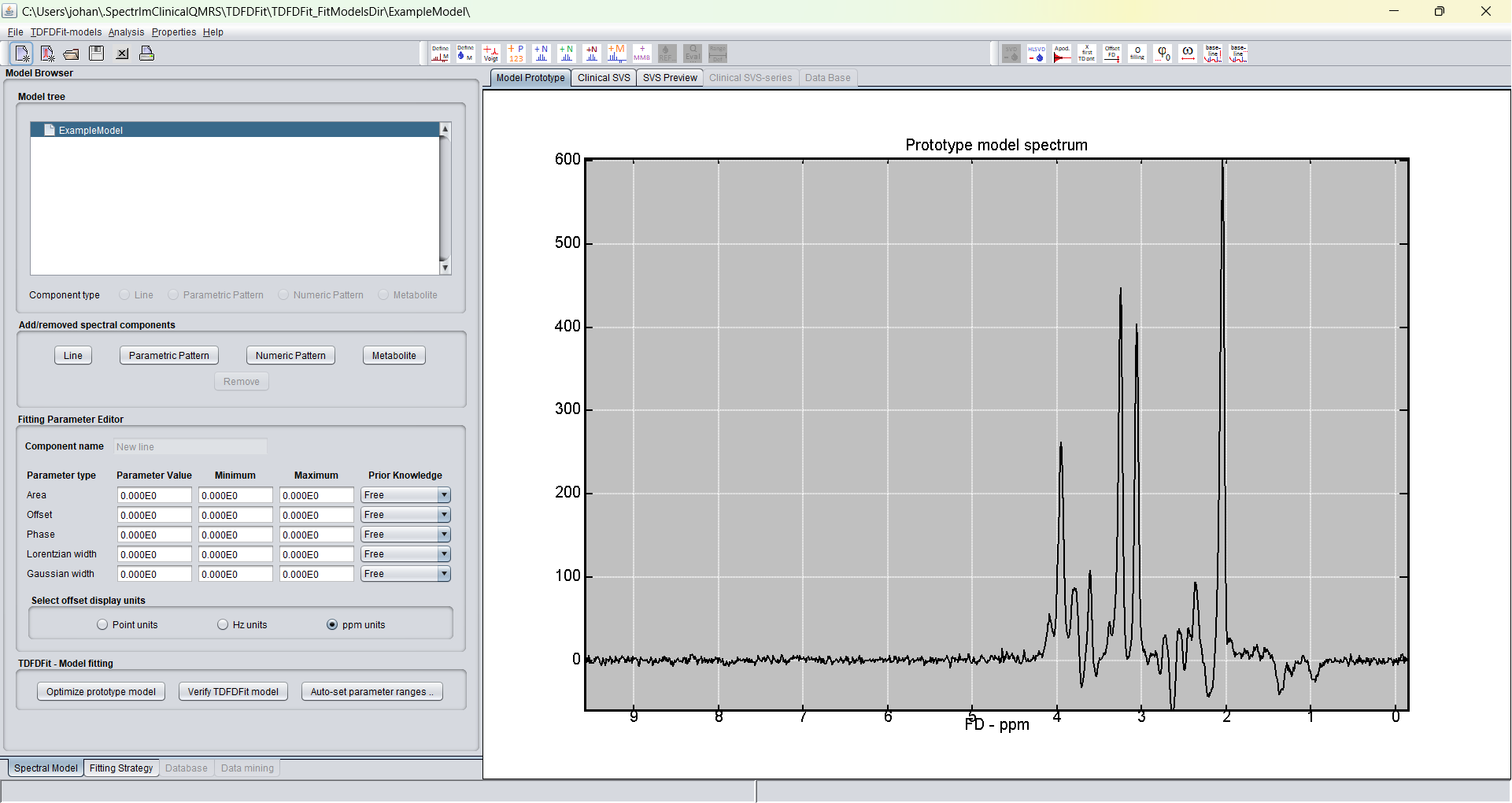 spectrIm-QMRS TDFDFit main modelling window