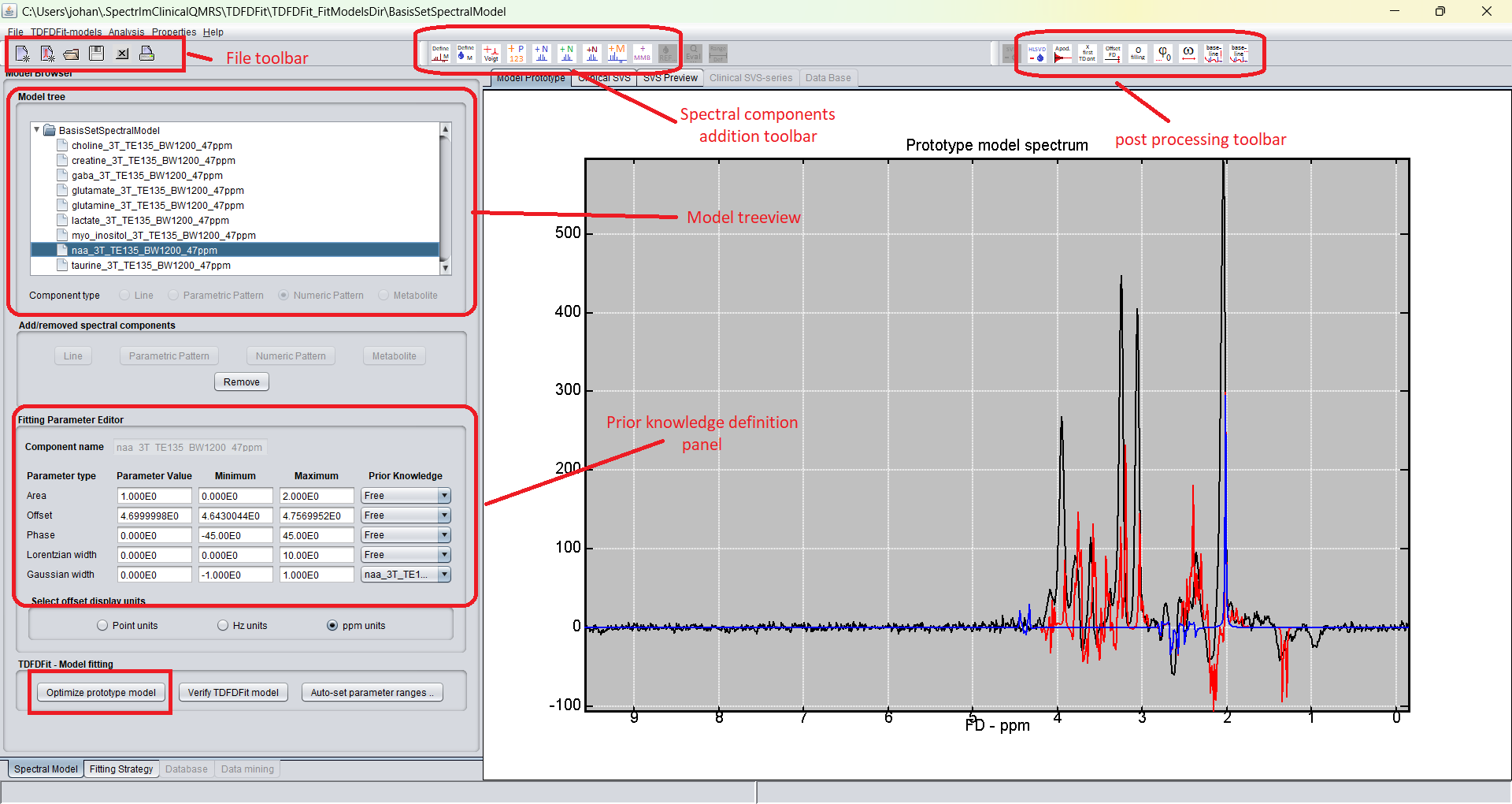 spectrIm-QMRS: directly after launch of TDFDFit modelling tool and loading mrui-typed basis set